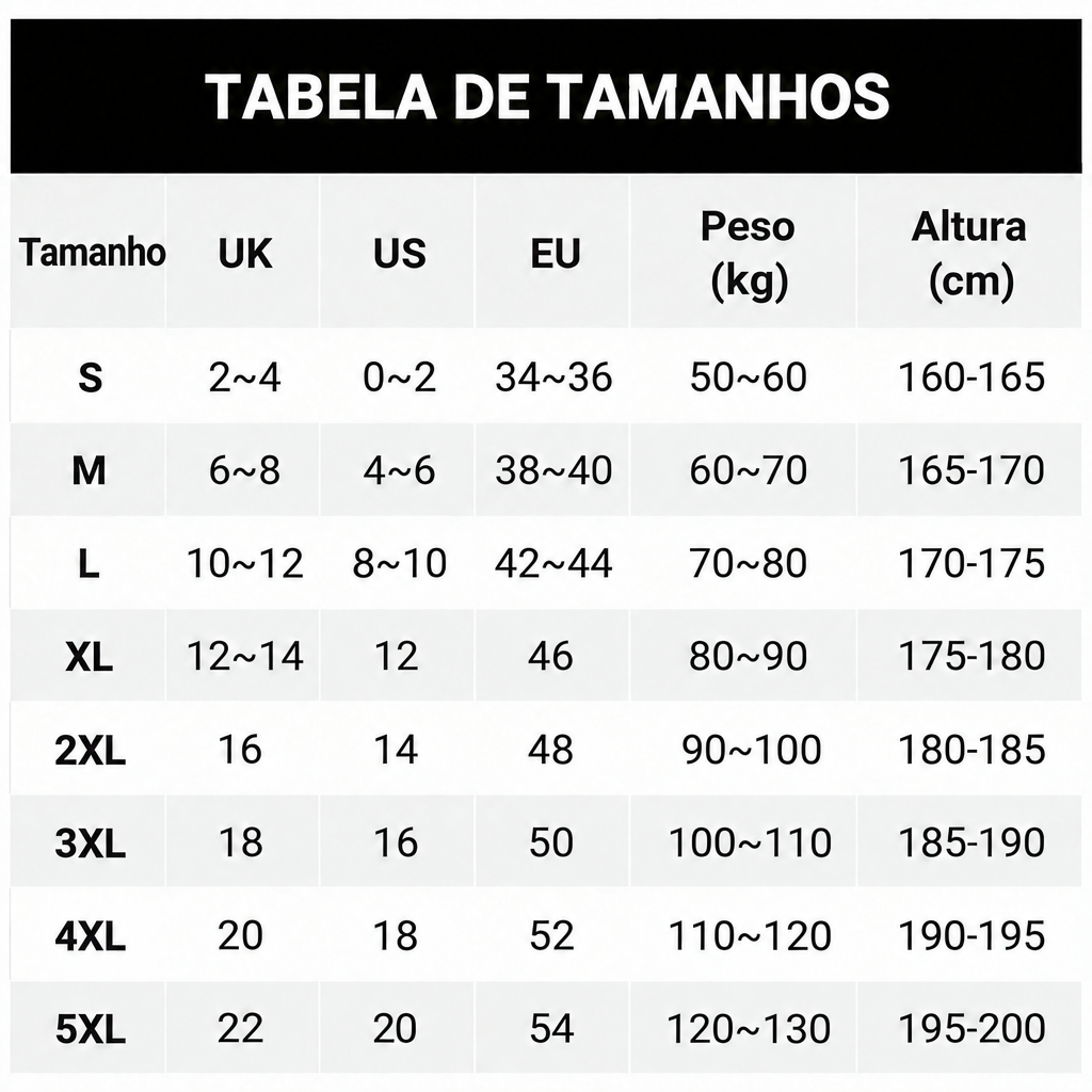 Tabela de tamanhos — peso em kg e altura em cm